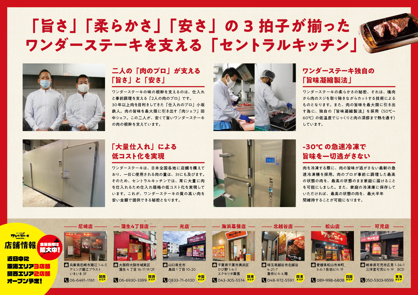 ワンダーコンボ【シングル】