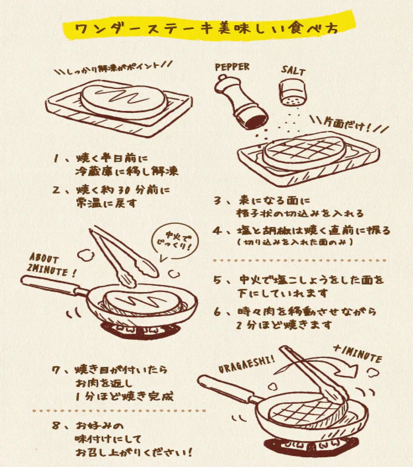 ジュワとろ牛カルビステーキ